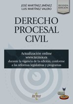 Derecho - Práctica Jurídica - Derecho Procesal Civil