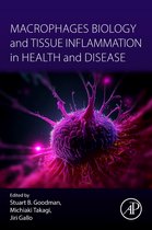 Macrophages Biology and Tissue Inflammation in Health and Disease