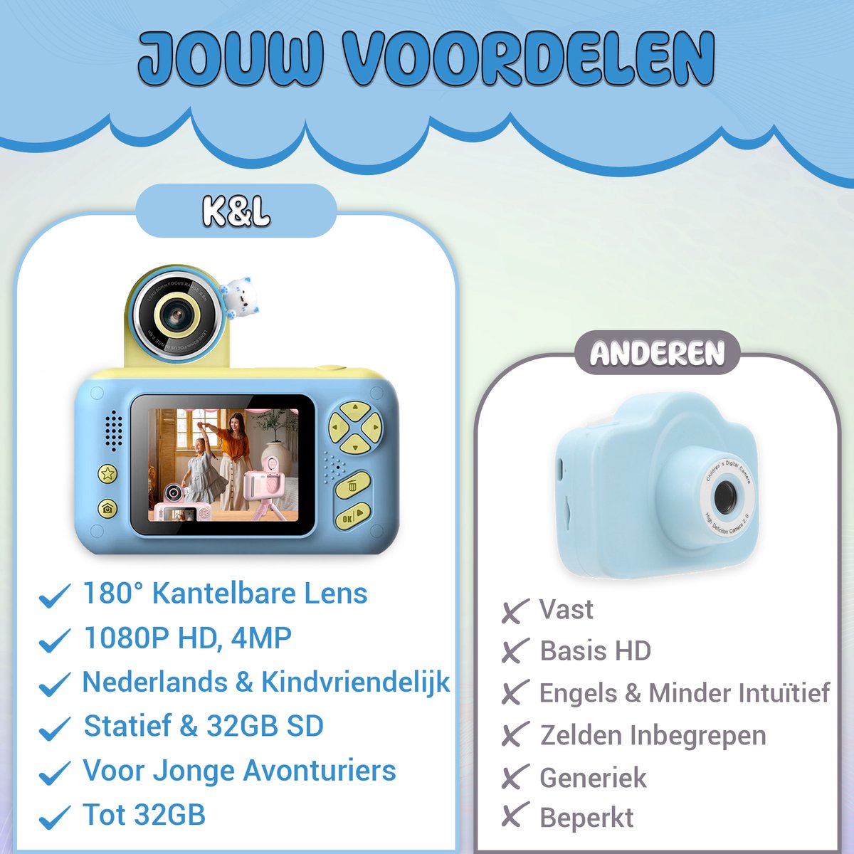 K&L Digitale Kindercamera Kids - Kinder vlog camera - Kindercamera's Digitaal - Fototoestel Kinderen - Kinderfototoestel - Blauw — afbeelding 4