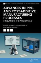 Innovations in Smart Manufacturing for Long-Term Development and Growth- Advances in Pre- and Post-Additive Manufacturing Processes