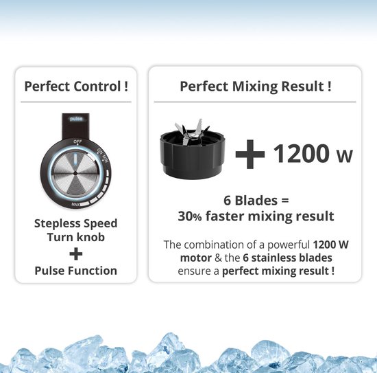 Friac BL1800DI Blender 1200W 1,8L Ice crush functie bol