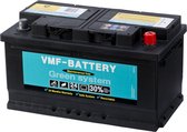 Wilco Royal batterij 58035