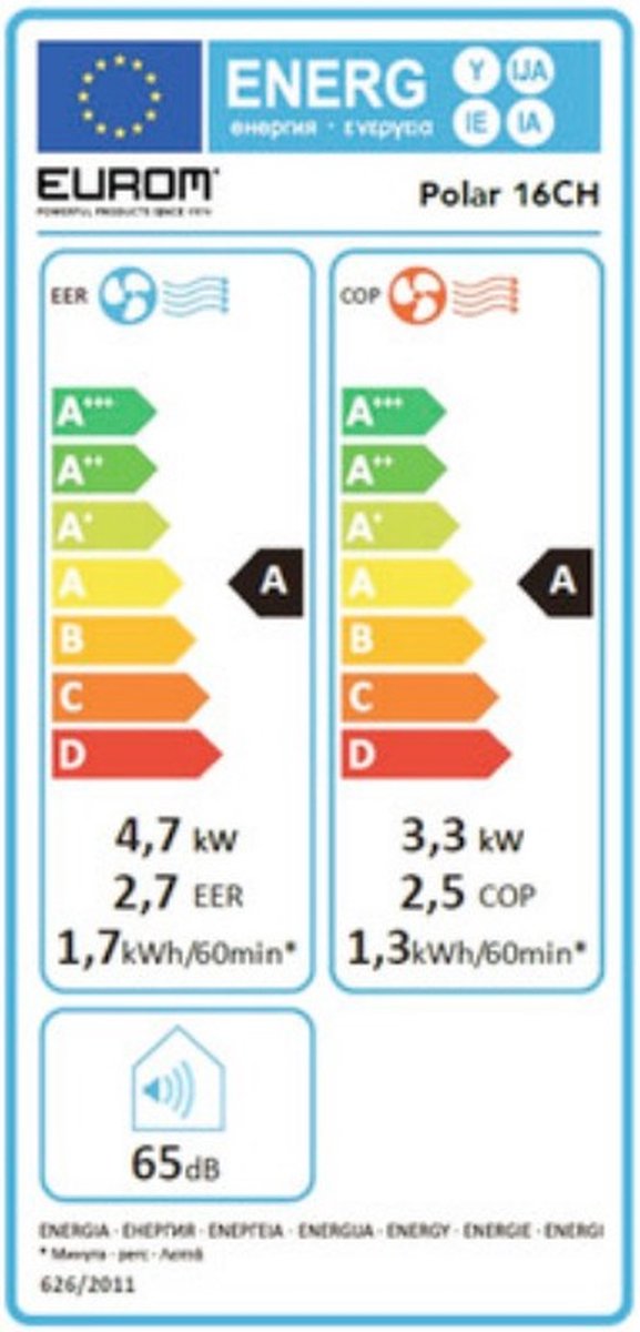Afbeelding 2 van Eurom Polar 16.000 BTU mobiele airco - koelen en verwarmen -