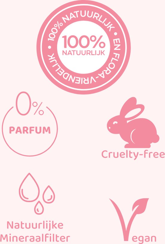 Roze ronde logo's met teksten '100% NATUURLIJK EN FLORA-VRIENDELIJK', '0% PARFUM', 'Natuurlijke Mineraalfilter' en een roze konijn met 'Cruelty-free' en 'vegan'.