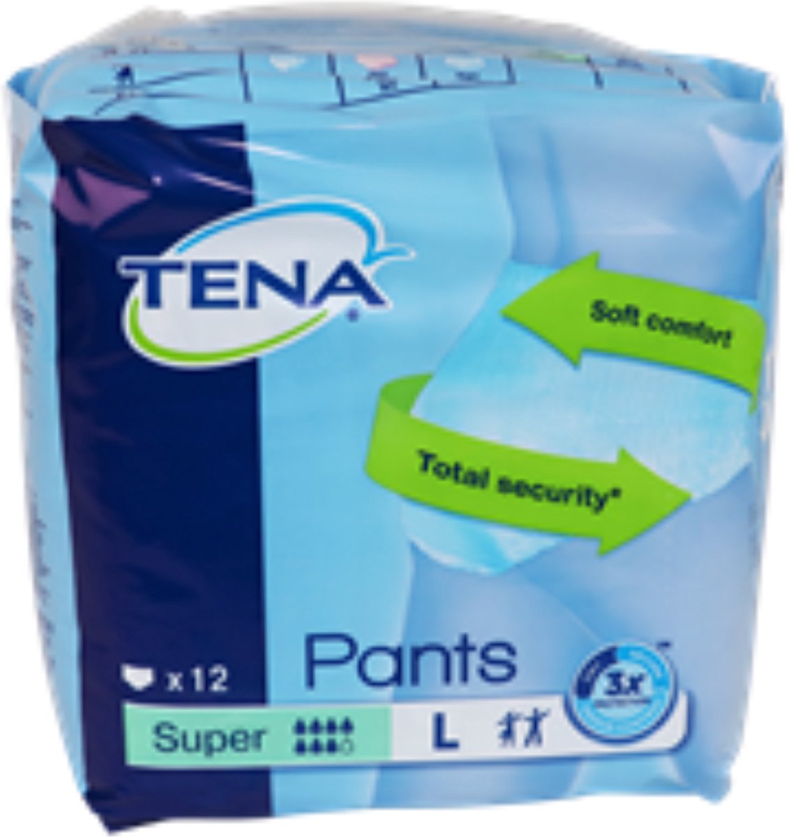 Goedkoopste TENA Proskin Pants Super - Large- 8 x 12 stuks voordeelverpakking
