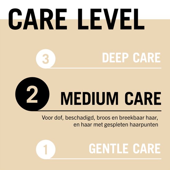 Gliss Oil Nutritive - Daily Oil Elixer - Haarverzorging - Haar Olie - Voeding - Stug en Beschadigd Haar - Voordeelverpakking - 6x 75ml