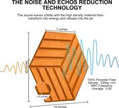 Geluiddempende bekleding - Isolatieplaten - akoestisch schuim, ideaal voor geluidsstudio, tv-kamer, kinderkamer, kantoor en podcast 12 stuks