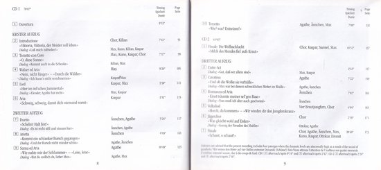 Overzicht van de inhoud van de "Der Freischütz" opera.