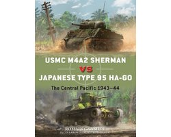 USMC M4A2 Sherman vs Japanese Type 95 HaGo The Central Pacific 194344 Duel