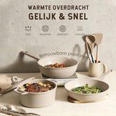 Pannenset Graniet 11-delig - PFOS-vrij - Veilig Koken - Non-stick - Vaatwasserbestendig - Koekenpannenset - Kookpotten - Pannen set - Koekenpannenset - Frying Pan Set