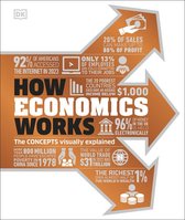 DK How Stuff Works - How Economics Works