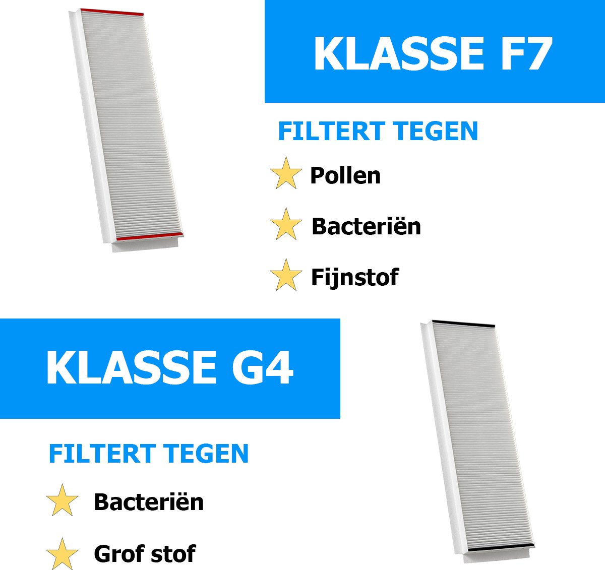 Filter G4 Actieve Koolstoffilter Geschikt Voor Zehnder ComfoAir Q350 450 600 Ashr330