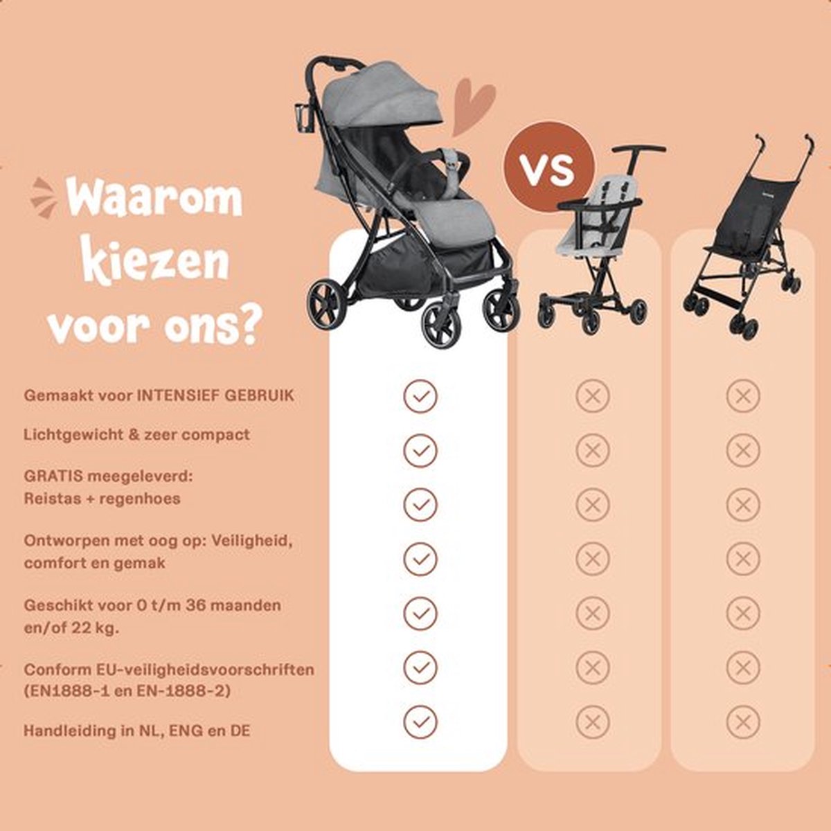 Bellettini® Calesse Buggy met Reistas, Regenhoes en Bekerhouder - Kinderwagen - Plooibuggy - Lichtgewicht & Compact - Grijs – foto 7