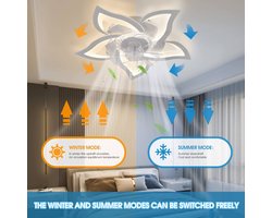 Plafondventilator met led verlichting - afstandsbediening - dimbaar - bloem - zwart - woonkamer - slaapkamer - keuken - 64 cm