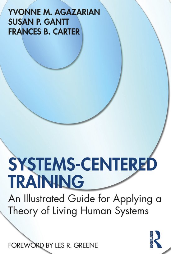 Foto: Systems centered training