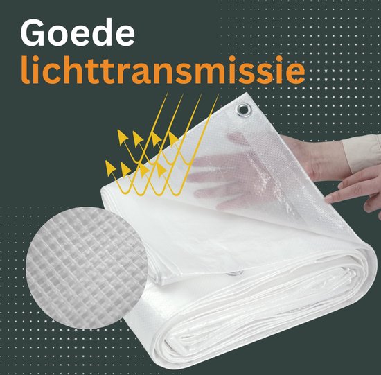 Bâche Perfect Cover® - 6x8m - Strong - Bâches transparentes - Mobilier de jardin - Bâche de voiture - Bâche - Résistante aux intempéries - Résistante aux déchirures