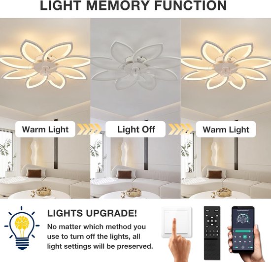 LuxiLamps - Plafonnier 8 étoiles avec ventilateur - Wit - Avec télécommande - Lampe Smart - Intensité variable avec application - 6 réglages de ventilateur - Lampe de salon - Lampe moderne - Plafoniere