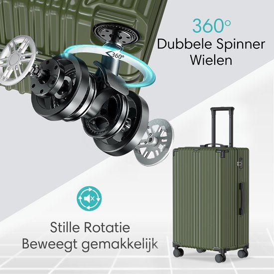 Exploded view van de dubbele spinnerwielen van een olijfgroene koffer, met tekst "360° Dubbele Spinner Wielen" en "Stille Rotatie Beweegt gemakkelijk".