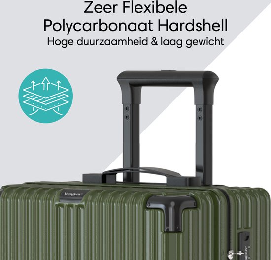 Close-up van de olijfgroene koffer, met focus op de uitschuifbare handgreep en de tekst "Zeer Flexibele Polycarbonaat Hardshell".