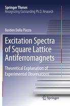 Springer Theses- Excitation Spectra of Square Lattice Antiferromagnets