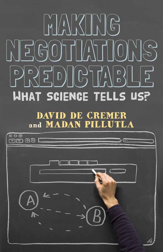 Making Negotiations Predictable - cover