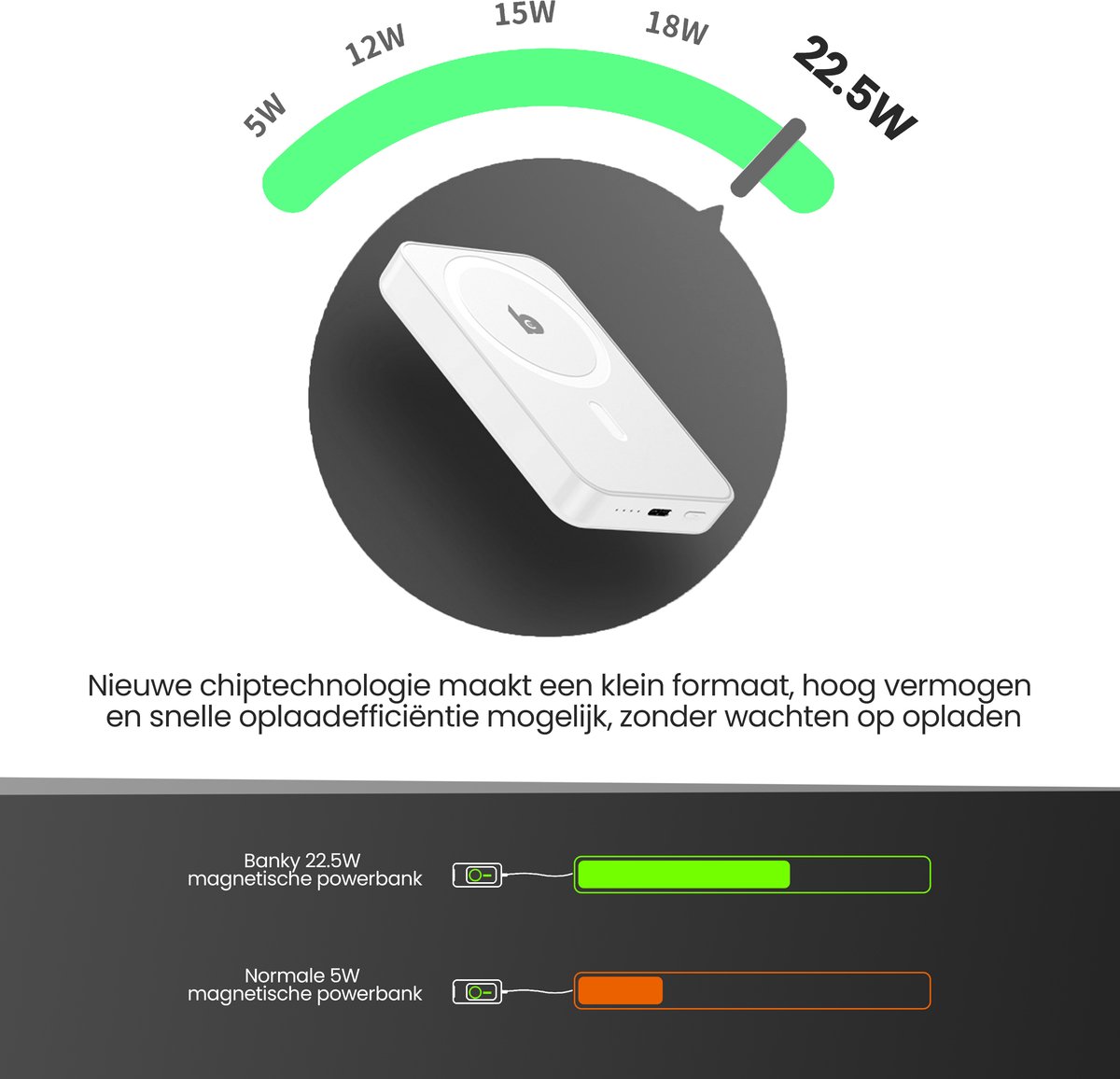 Banky - Powerbank 10000 mAh 22W - Snellader - Magnetisch & - afbeelding 3