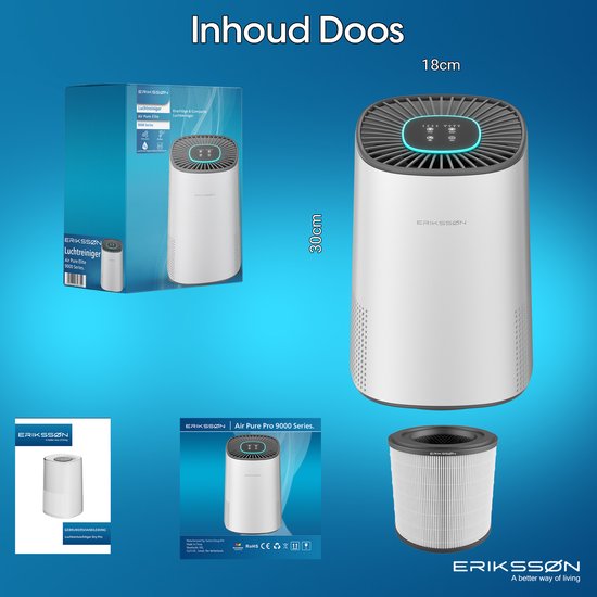 Erikssøn Luchtreiniger Elite - HEPA-14 Filter - Wit - 240 m3/u - Vermindert Stof En Pollen - Met Hepa Filter - Met Ionisator - Air Purifier - Clean Air