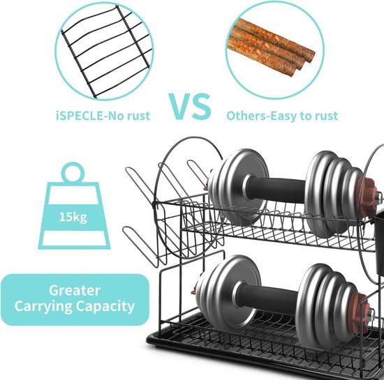 Simplywire Afdruiprek – Roestwerend Droogrek Met Bestekmand, Zwart, Voor Aanrecht Of Gootsteen