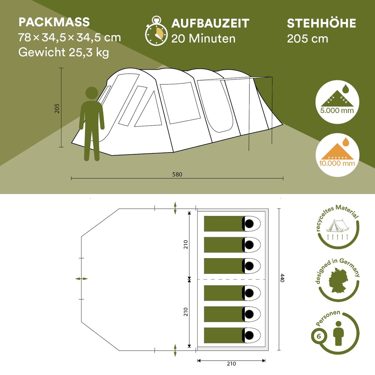 Skandika Nordland 6 Tent – Tenten – Tunneltent - Campingtent – Ingenaaide Tentvloer - Voor 6 personen – 205 cm stahoogte - Muggengaas – 1-2 slaapcabines – 580x440x205 cm (L x B x H) - 5000 mm waterkolom – Outdoor, Camping - Kamperen – antriciet/groen – foto 8