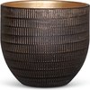 Zwart, Goud