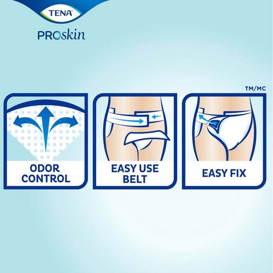 Illustratie van TENA ProSkin Flex: geurcontrole, Easy Use Belt en Easy Fix.