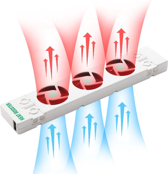 Radiator Ventilator - Single-set – Universeel - Geschikt voor standaard, smalle en enkelplaats radiatoren en convectoren - Magnetisch -  Geruisloos - Ultrazuinig