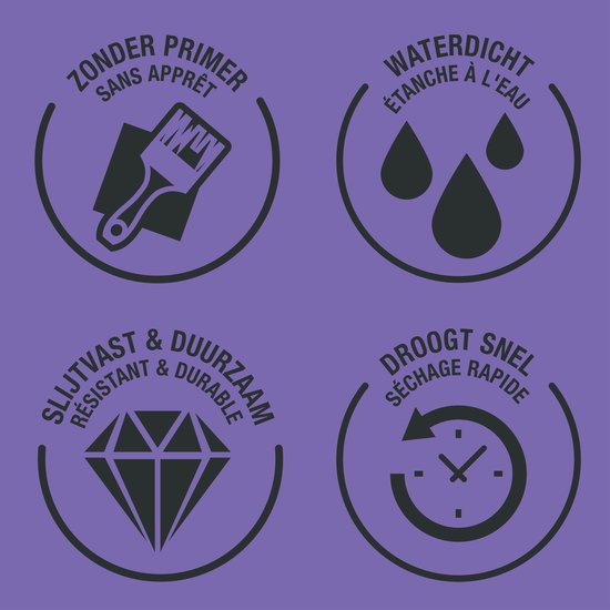 Peinture pour carrelage de cuisine Blauw Rust-Oleum haute brillance - Océan Pacifique 750 ml