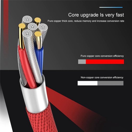 Type-C Dubbele 90° Haakse Gevlochten 3A Kabel Datasynchronisatie Snel Opladen Zwartrood