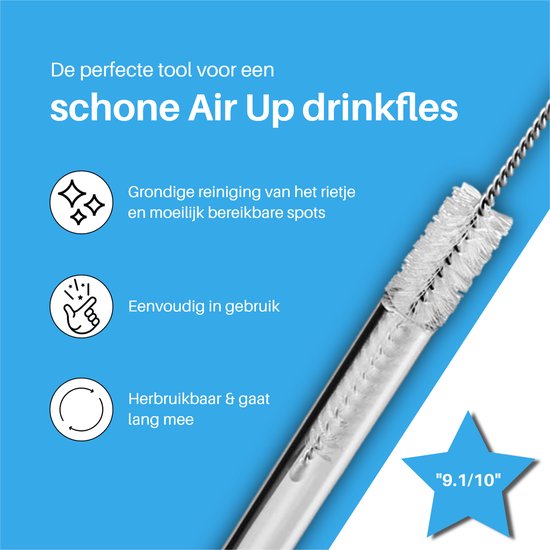 Philips Avent babyfles newborn cadeauset Natural Response - Prénatal