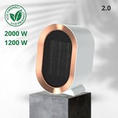 Elektrische ventilator kachel (Oneiro's Originele™