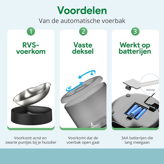 Automatische voerbak met RVS voerkom, vaste deksel en werkt op 3x AA batterijen.