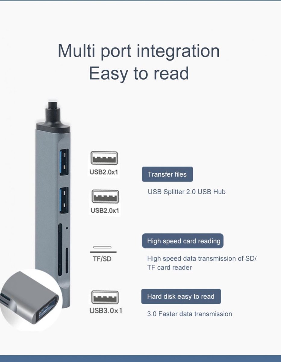 5in1 Usb 3.0 Multipoort Splitter Adapter Met Sd Tf Poorten Kaartlezer