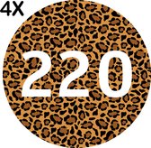 Containerstickers Huisnummer "220" - 25x25cm - Panter Print Cirkel met Wit Nummer- Set van 4 dezelfde Vinyl Stickers - Klikostickers