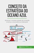 Conceito da Estratégia do Oceano Azul