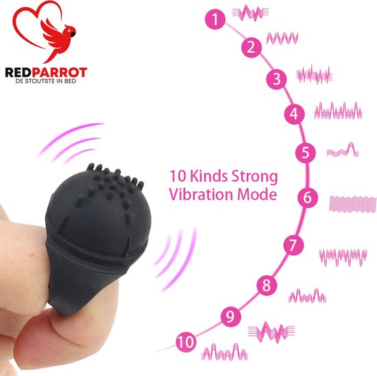 Mini vinger vibrator | Vinger handschoen | Vingeren | Clitoris | Intense stimulatie | Oplaadbaar | Masturbator voor Vrouwen