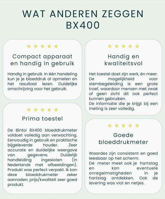 Bintoi BX400 - Bloeddrukmeter Bovenarm - Bloeddrukmeters - Hartslagmeter - Manchet 22tot40cm - Opbergtas, Batterijen en Voorleesfunctie - 2Gebruikers