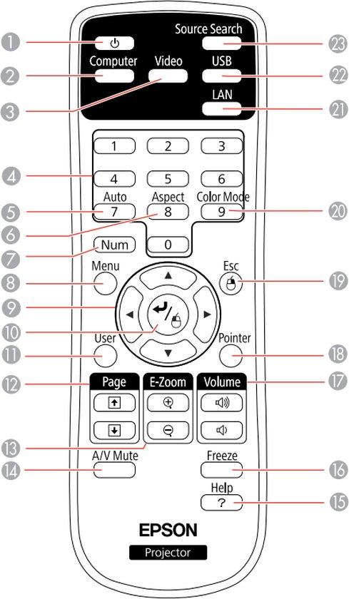 Télécommande EPSON EB-430, code article 1547200 / 154720000 / 154720001