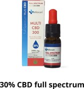 Meliocan Full Spectrum CBD olie 30%