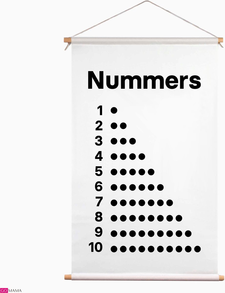 Educatieve Poster voor Kinderen met Nummers 1 tot 10 - Educatieve banners voor kinderen - Nummers 1 tot 10 - Nummers leren - Nummers poster - cijfers leren