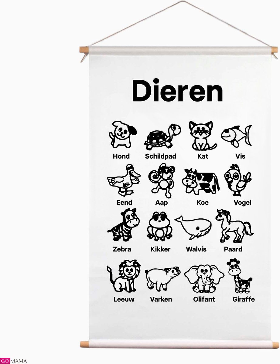 Educatieve Poster voor Kinderen met Dieren - Educatieve banners voor kinderen - Dieren - dieren herkennen