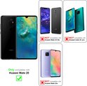 Afbeelding toont compatibiliteit met Huawei Mate 20, niet met Mate 20 Lite, Mate 20 Pro, of Mate 20x.
