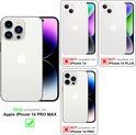 Wit Apple iPhone 14 PRO MAX met camera's. Andere iPhones niet compatibel.