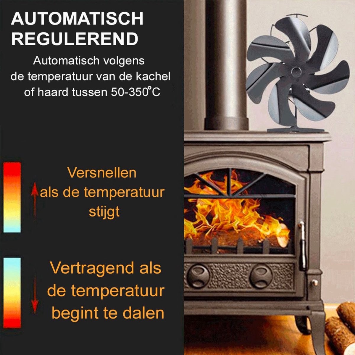 Houtkachel Ventilator | Hoogrendement Stille Draagbare