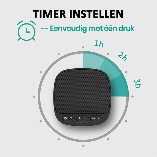 White Noise Machine voor Volwassenen en Baby - Witte ruis - Slaaphulp - 40 Rustgevende Geluiden